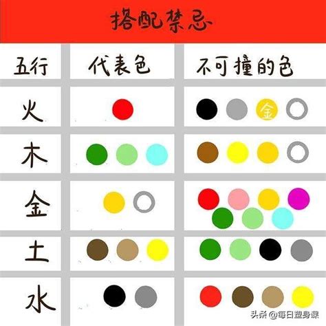 東方屬木 顏色|【五行顏色查詢】五行顏色查詢：破解你的五行屬性和適合色彩，。